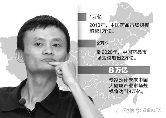 马云拿下400家医院，转行卖保健品！