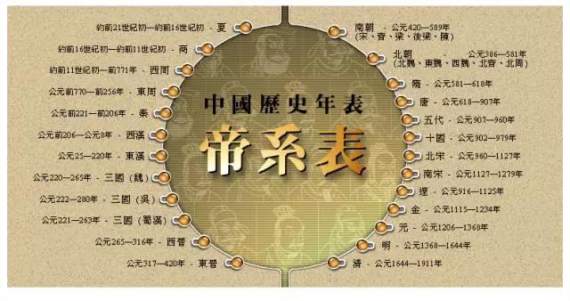 雄安新区背后玄机：中国和世界正迎来千年变局！